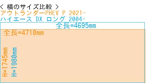 #アウトランダーPHEV P 2021- + ハイエース DX ロング 2004-